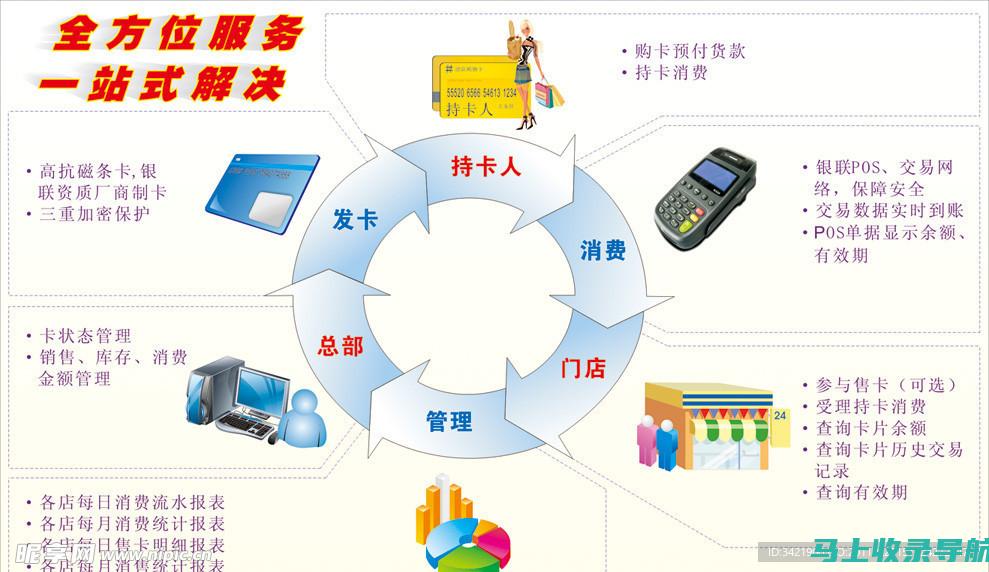 全方位站长网址指南：网站建设与管理的宝库